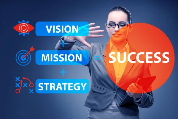 Vergelijking van succes met zakenvrouw — Stockfoto