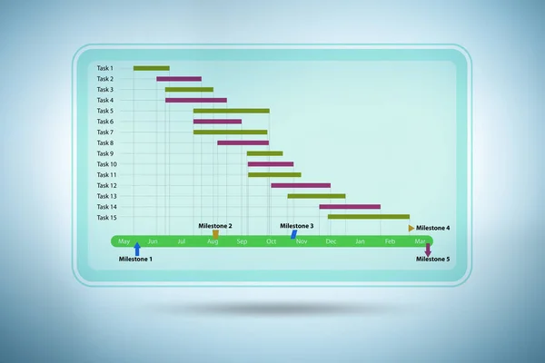 Ilustrace ganttového diagramu v konceptu projektového řízení — Stock fotografie