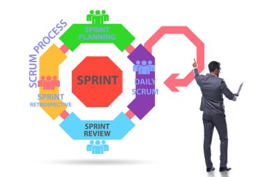 İş adamıyla Scrum işleme illüstrasyonu