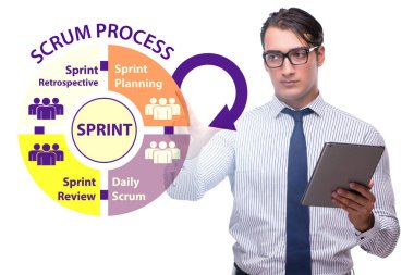 Çevik süreç kargaşası metodu içinde iş adamı