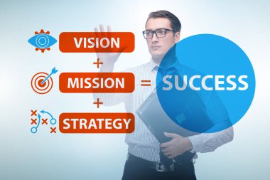 İş adamıyla başarı eşitliği