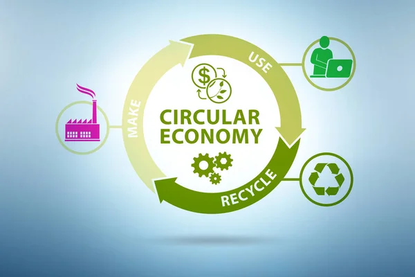 Conceito de economia circular em um diagrama — Fotografia de Stock