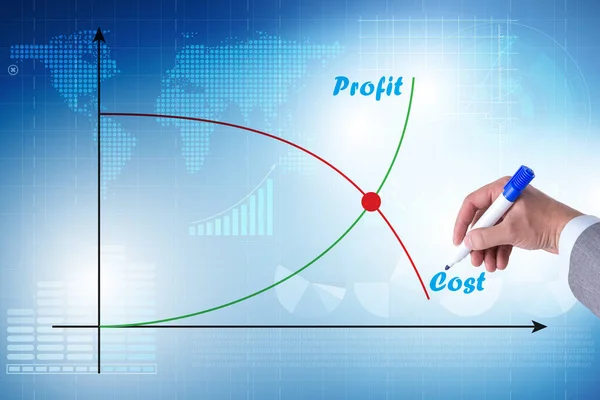 Concepto de lucro y pérdida con empresario — Foto de Stock