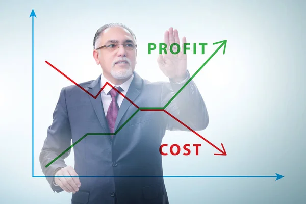 Concept of proft and loss with businessman — Stock Photo, Image