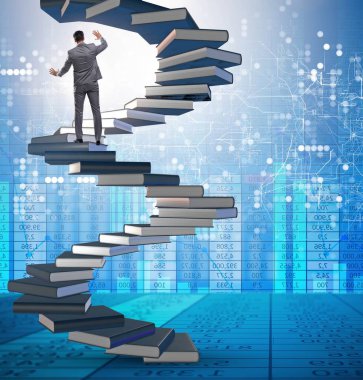 İyi eğitime yatırım yaparak kariyer ilerlemesi