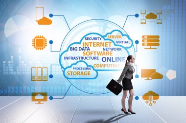 Teknoloji kavramında bulut hesaplaması