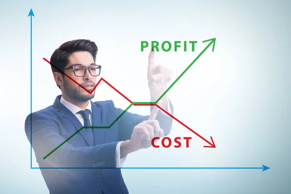 Concept of proft and loss with businessman — Stock Photo, Image