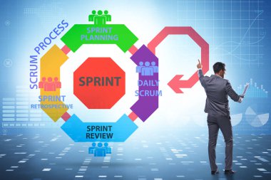 İş adamıyla Scrum işleme illüstrasyonu