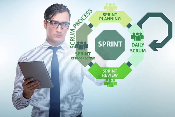 Businessman in agile process scrum method — Stock Photo, Image