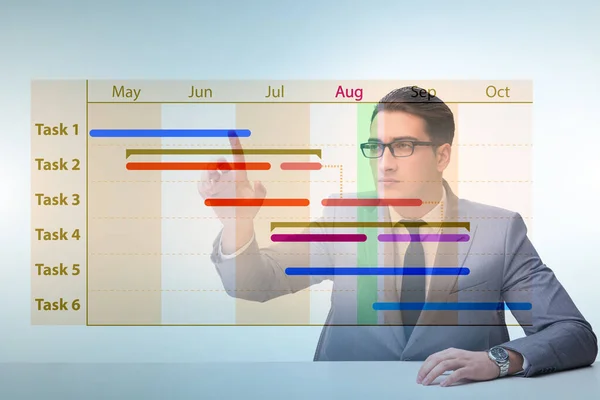 Empresario en concepto de gestión de proyectos —  Fotos de Stock