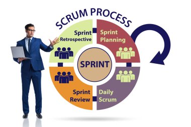 İş adamıyla Scrum işleme illüstrasyonu