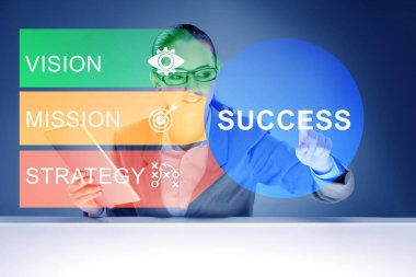 İş kadınıyla başarı eşitliği