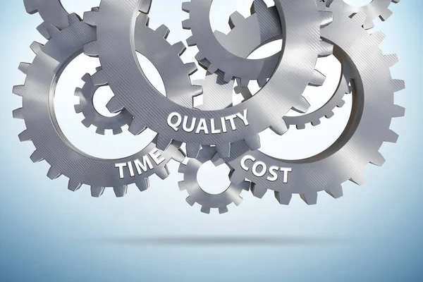 Concepto de eficiencia con tiempo de costo y calidad — Foto de Stock