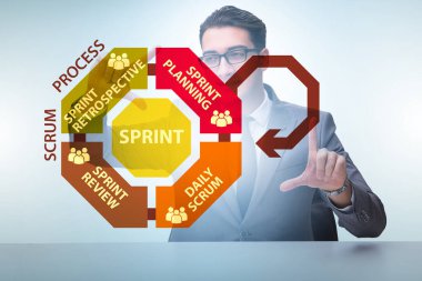 Çevik süreç kargaşası metodu içinde iş adamı