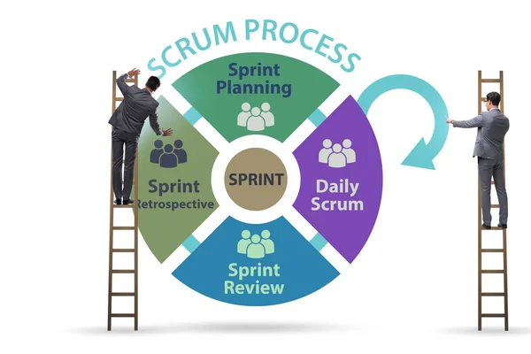 İş adamıyla Scrum işleme illüstrasyonu — Stok fotoğraf