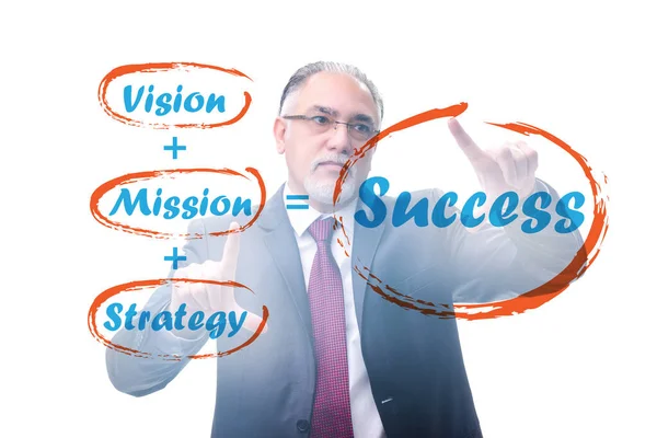 Ecuación de éxito con el hombre de negocios —  Fotos de Stock