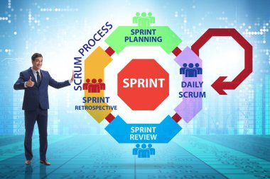 İş adamıyla Scrum işleme illüstrasyonu