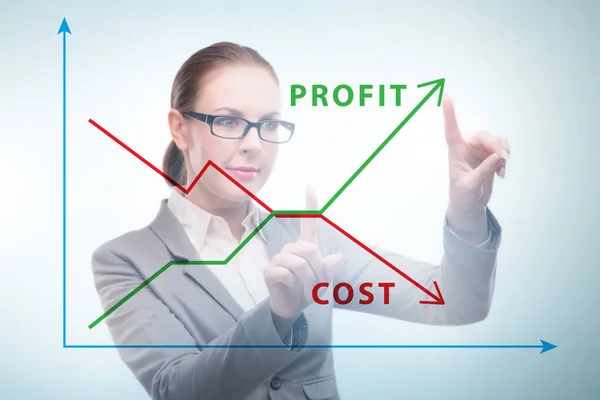 Concept of proft and loss with businesswoman — Stock Photo, Image