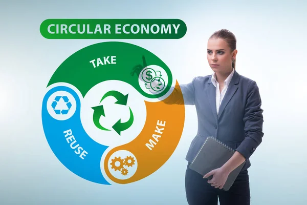 Concepto de economía circular con empresaria —  Fotos de Stock