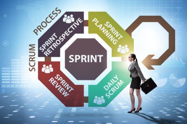 İş kadınıyla Scrum işleme illüstrasyonu