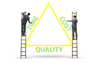 Maliyet süresi ve kalite ile verimlilik kavramı