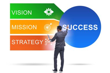 İş adamıyla başarı eşitliği