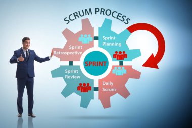 İş adamıyla Scrum işleme illüstrasyonu