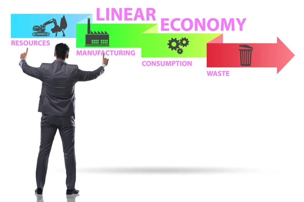 사업가와 선형 경제 개념 — 스톡 사진