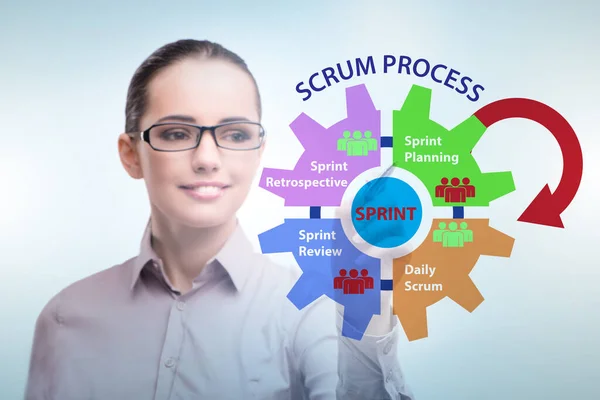 Mujer de negocios en el método de proceso ágil scrum — Foto de Stock