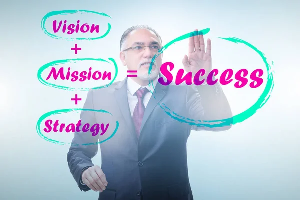 Vergelijking van succes met zakenman — Stockfoto