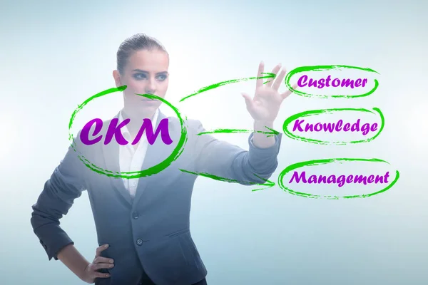 Customer knowledge management marketing concept — Stock Photo, Image