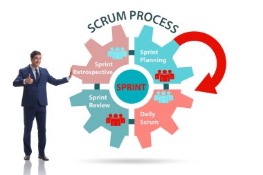 İş adamıyla Scrum işleme illüstrasyonu