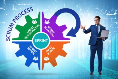 İş adamıyla Scrum işleme illüstrasyonu