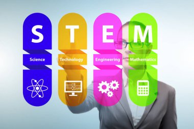 STEP eğitim kavramında iş kadını sanal düğmelere basıyor