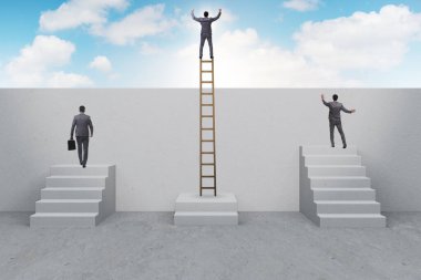 Haksız kariyer ilerlemesi kavramı