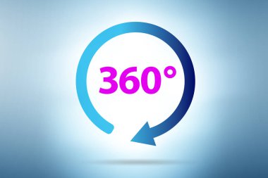 Pazarlama amacıyla 360 derecelik müşteri görünümü