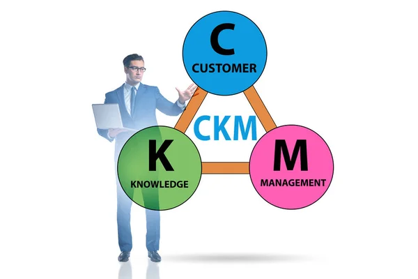 Customer knowledge management business concept — Stock Photo, Image