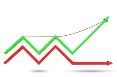 Grafik diyagramı ile büyüme kavramı