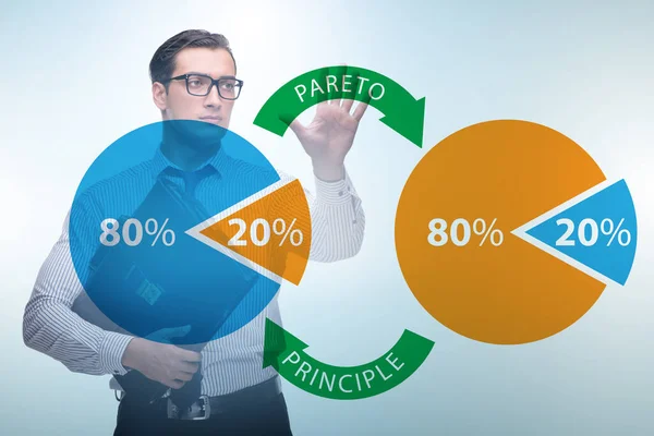 Pareto kural illüstrasyonunda iş adamı — Stok fotoğraf