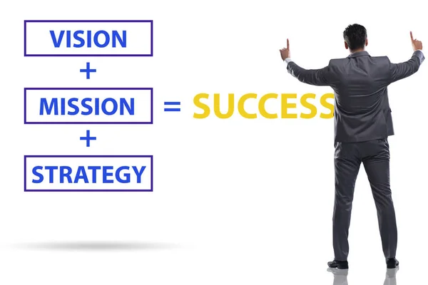 Ecuación de éxito con el hombre de negocios — Foto de Stock