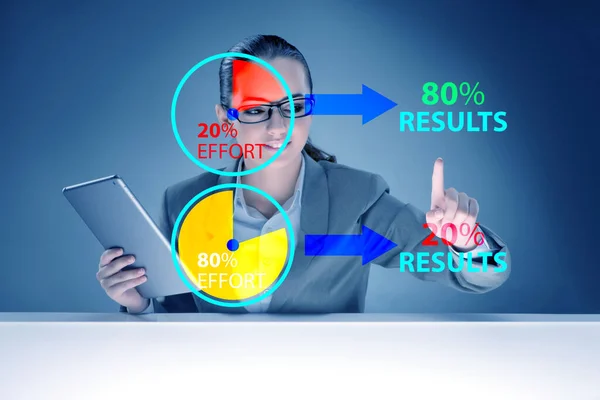 Pareto kural illüstrasyonunda iş kadını — Stok fotoğraf