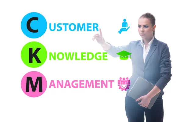 Concetto di marketing per la gestione della conoscenza dei clienti — Foto Stock