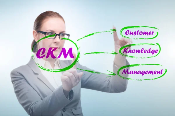 Customer knowledge management marketing concept — Stock Photo, Image