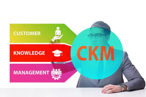 Customer knowledge management marketing concept — Stock Photo, Image