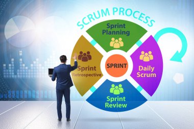 İş adamıyla Scrum işleme illüstrasyonu