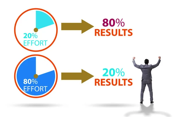 Pareto kural illüstrasyonunda iş adamı — Stok fotoğraf