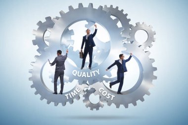 Maliyet süresi ve kalite ile verimlilik kavramı