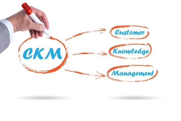 Customer knowledge management business concept — Stock Photo, Image