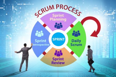 İş adamıyla Scrum işleme illüstrasyonu