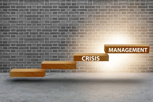 Crisis management concept with steps